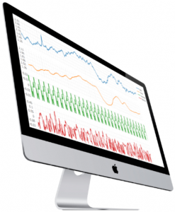 AI-driven forecast visualization